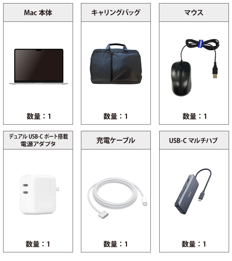 MacBook Air 15インチ Z1BR【マンスリーレンタル】 付属品の一覧