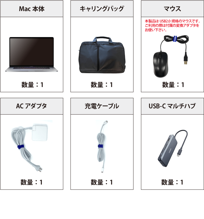 MacBook Pro Retina 13インチ MWP72J/A【マンスリーレンタル】 付属品の一覧