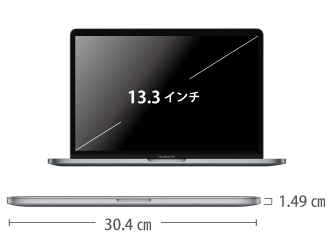 Macレンタル Apple MacBook Pro Retina 13インチ Z0W7 ｜ e-タマヤ