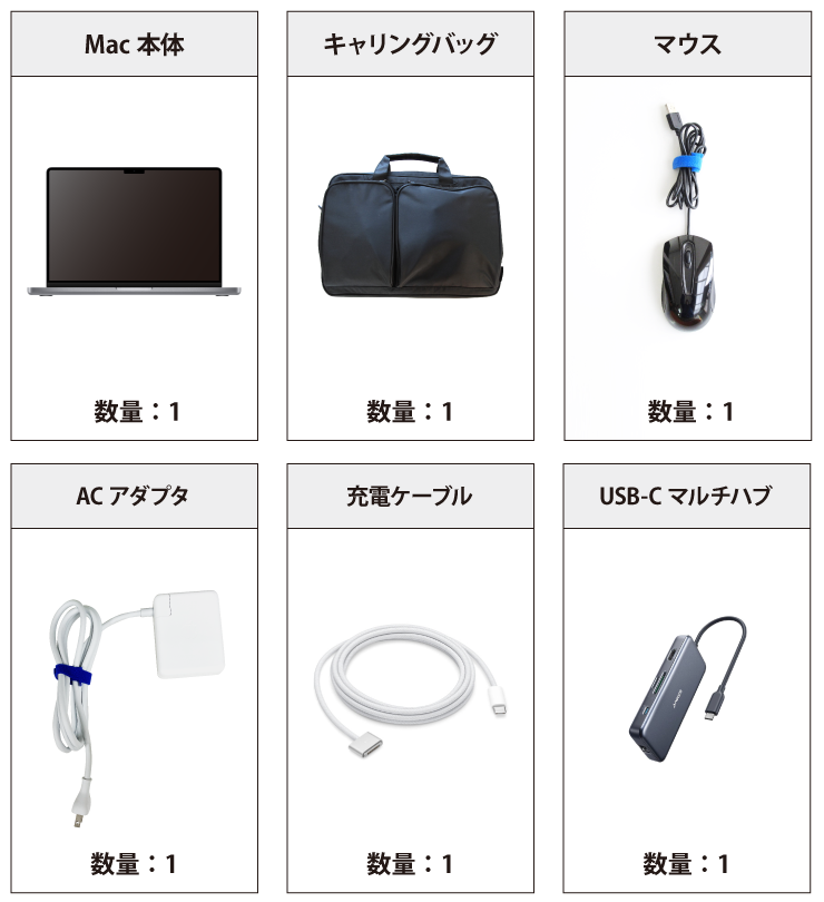 MacBook Pro Liquid Retina XDR 14インチ Z17K【マンスリーレンタル】 付属品の一覧