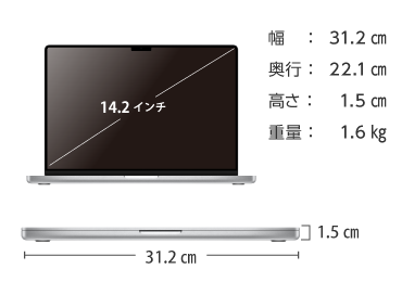 MacBook Pro Liquid Retina XDR 14インチ Z17K【マンスリーレンタル】 画像2