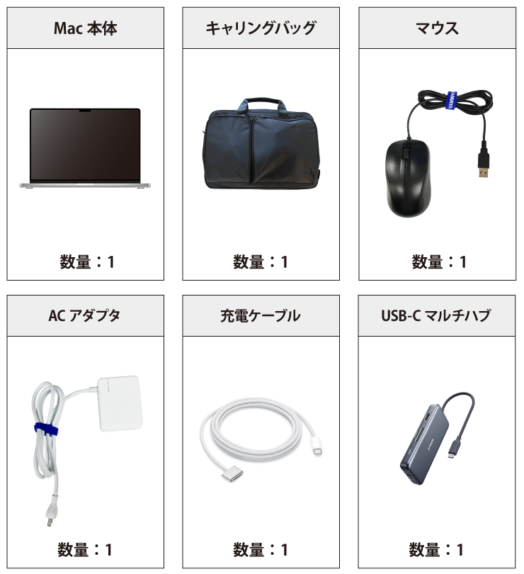 MacBook Pro Liquid Retina XDR 14インチ Z1A9【マンスリーレンタル】 付属品の一覧