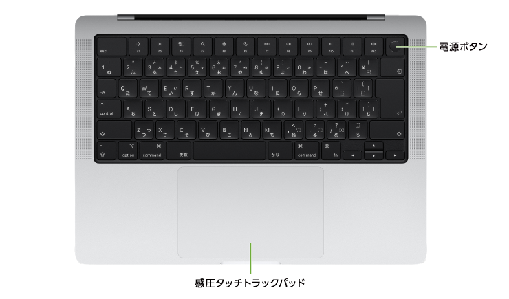 MacBook Pro Liquid Retina XDR 14インチ Z1JS(キーボード)