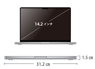 MacBook Pro Liquid Retina XDR 14インチ Z1JS サイズ