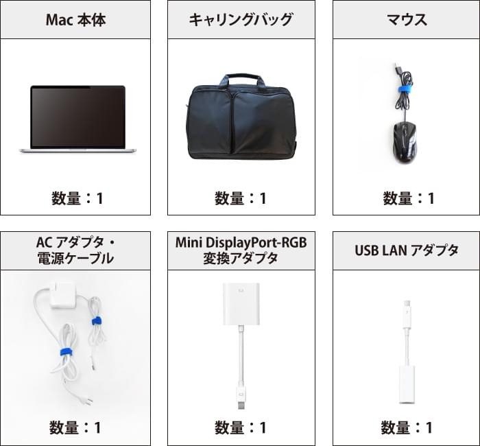 MacBook Pro Retina 15インチ MJLQ2J/A 付属品の一覧
