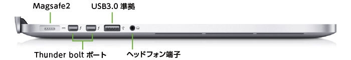MacBook Pro Retina 15インチ MJLQ2J/A(左側)