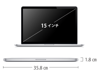 MacBook Pro Retina 15インチ MJLQ2J/A サイズ