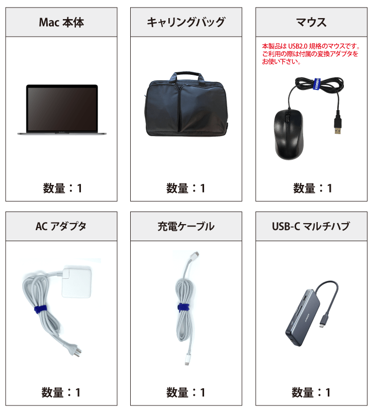 MacBook Pro Retina 15インチ MV922J/A【マンスリーレンタル】 付属品の一覧