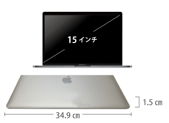 MacBook Pro Retina 15インチ MLW72J/A サイズ