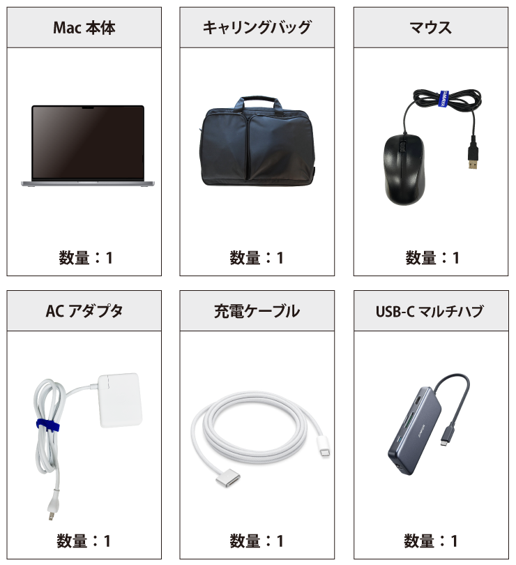 MacBook Pro Liquid Retina XDR 16インチ MRW63J/A【マンスリーレンタル】 付属品の一覧