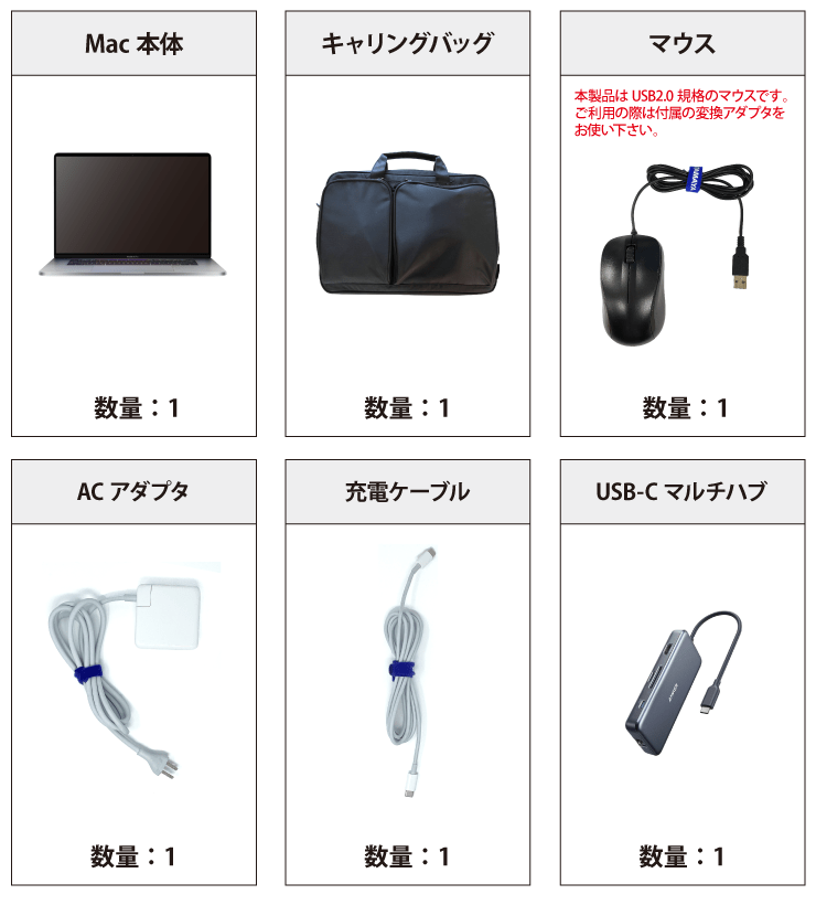 MacBook Pro Retina 16インチ Z0Y3【マンスリーレンタル】 付属品の一覧