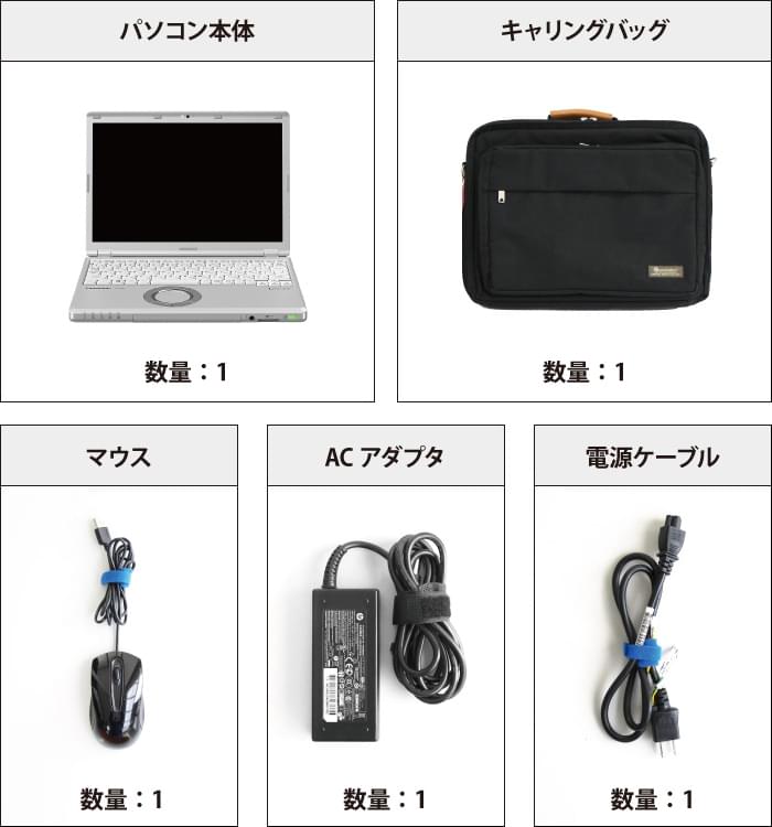 Panasonic レッツノート CF-SZ6 (メモリ8GB/SSD 128GBモデル) 付属品の一覧