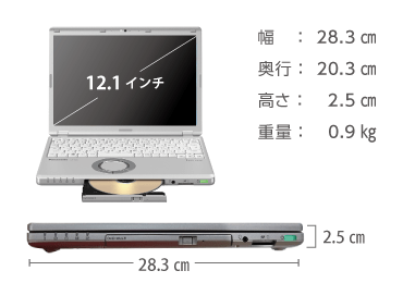 【ジャンク】let'snote CF-SZ6 i5 8G SSD ノート　B74