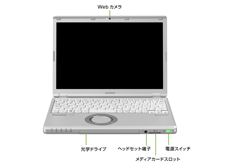 レッツノートレンタルPanasonic CF-SZ6 (SSDモデル) 海外対応 ｜ e-タマヤ