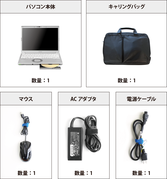 Panasonic レッツノート CF-SV7HD4VS (メモリ8GB/SSD 256Bモデル)【マンスリーレンタル】 付属品の一覧