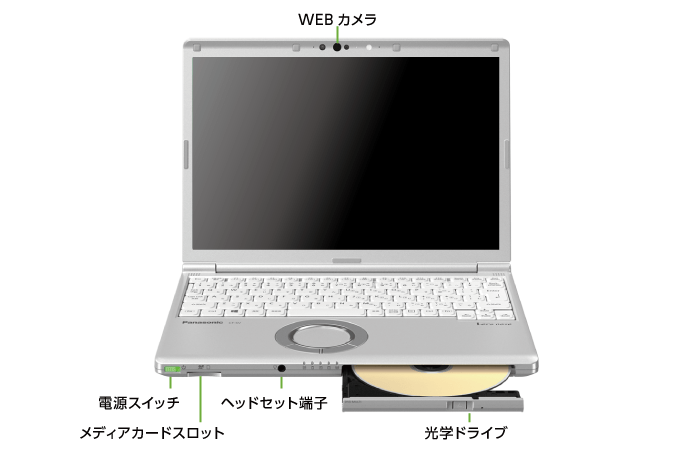 Panasonic レッツノート CF-SV7HD4VS (メモリ8GB/SSD 256Bモデル)【マンスリーレンタル】(前面)