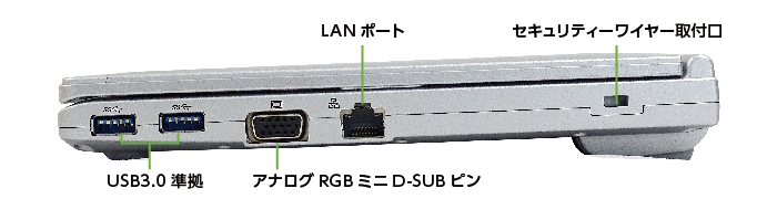 Panasonic レッツノート CF-SV7HD4VS (メモリ8GB/SSD 256Bモデル)【マンスリーレンタル】(右側)