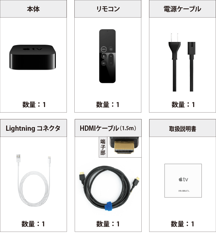AppleTV 4K 32GB MQD22J/Aレンタル ｜ e-TAMAYA