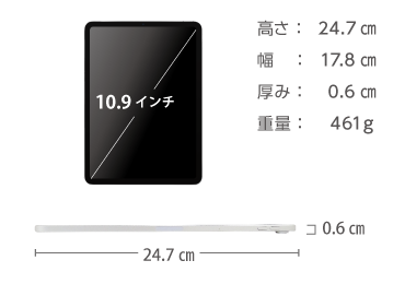 iPad Air 10.9インチ 第5世代 64GB Wi-Fi 画像2