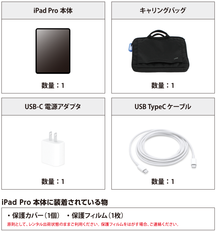 Apple iPad Pro 13インチ M4 256GB（eSIMセット・標準10GB/月） 付属品の一覧