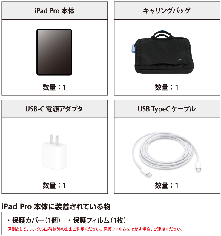 iPad Pro 13インチ (M4) 256GB Wi-Fi 付属品の一覧