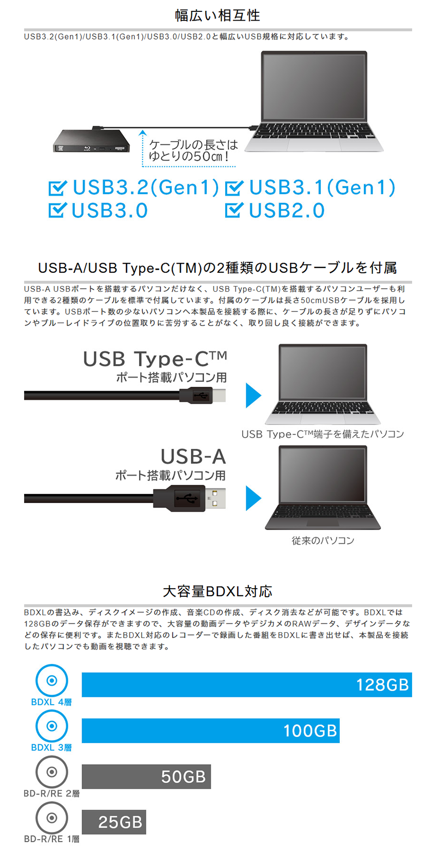 ポータブルブルーレイドライブ LBD-LPWAWU3CNDB 特長画像1