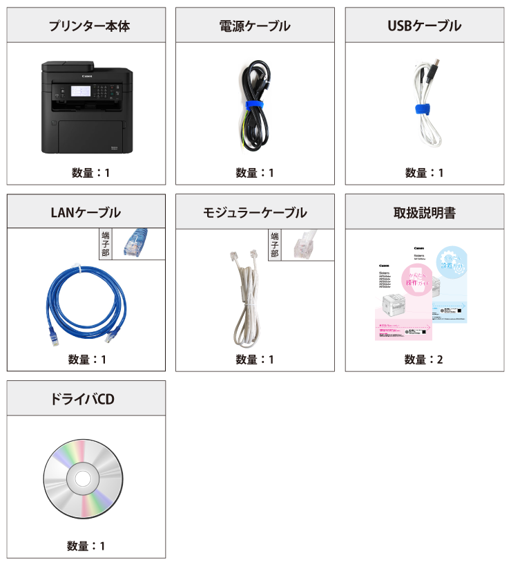 A4モノクロ複合機 Canon MF269dw 付属品の一覧