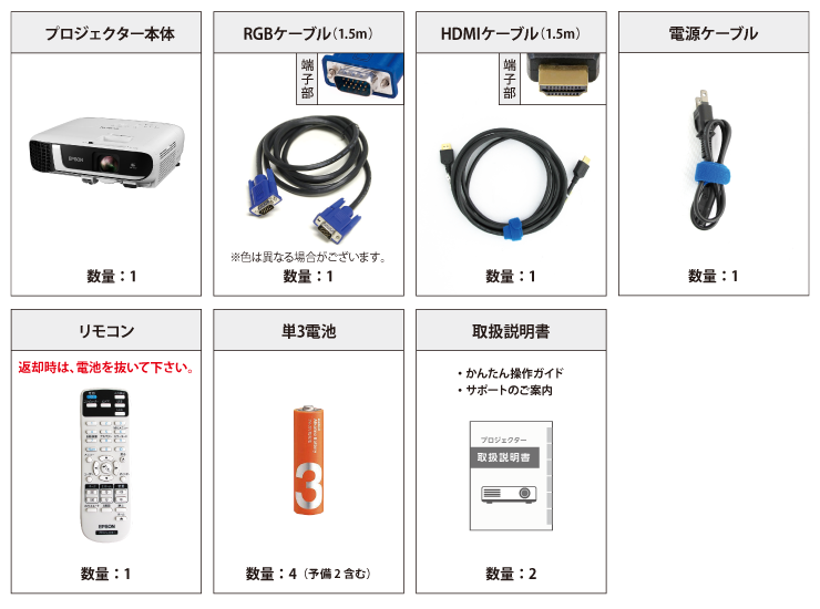 EPSON EB-FH52 付属品の一覧