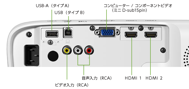 EPSON EB-FH52(背面)