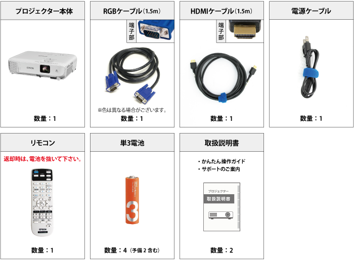 EPSON EB-W06 付属品の一覧