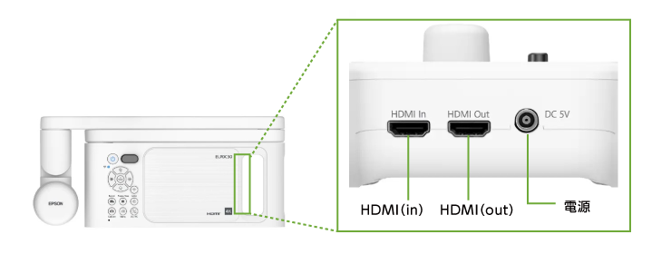 EPSON ELPDC30(側面)