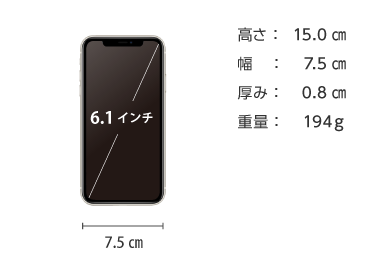 Apple iPhone 11 64GB  ホワイト(データ通信専用 ※音声通話不可) 画像2