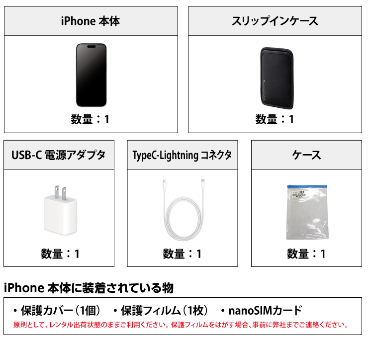 Apple iPhone 14 Pro 256GB  シルバー(データ通信専用 ※音声通話不可) 付属品の一覧