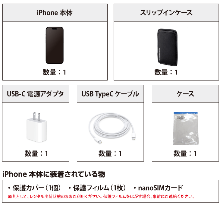 Apple iPhone 15 Pro 256GB  ホワイトチタニウム(データ通信専用 ※音声通話不可) 付属品の一覧