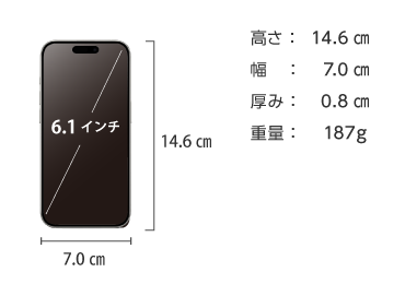 Apple iPhone 15 Pro 256GB  ホワイトチタニウム(データ通信専用 ※音声通話不可) 画像2