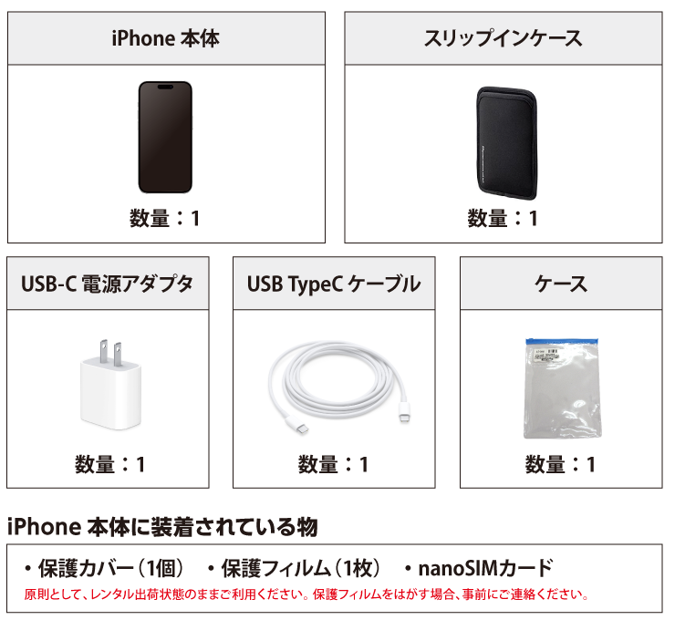 Apple iPhone 15 Pro 256GB  ホワイトチタニウム(データ通信専用 ※音声通話不可) 付属品の一覧