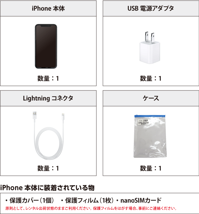 Apple iPhone XR 128GB  ホワイト (データ通信専用 ※音声通話不可) 付属品の一覧