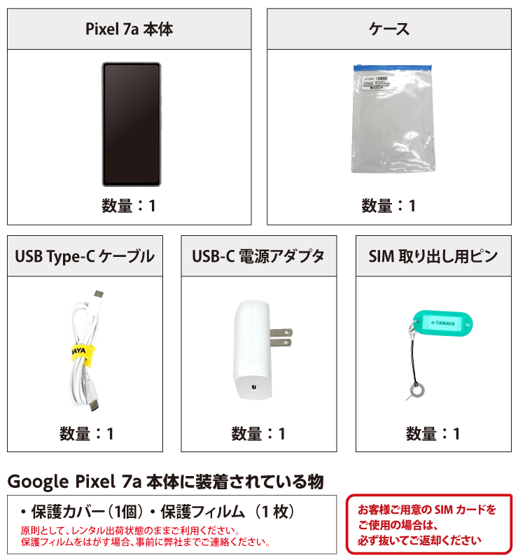 Google Pixel 7a　※SIM無し 付属品の一覧