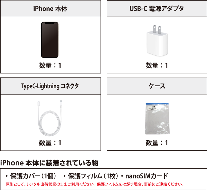 Apple iPhone 12 64GB  ホワイト（データ通信専用 ※音声通話不可） 付属品の一覧