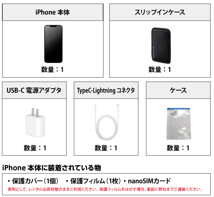 Apple iPhone 14 128GB  スターライト（データ通信専用 ※音声通話不可） 付属品の一覧