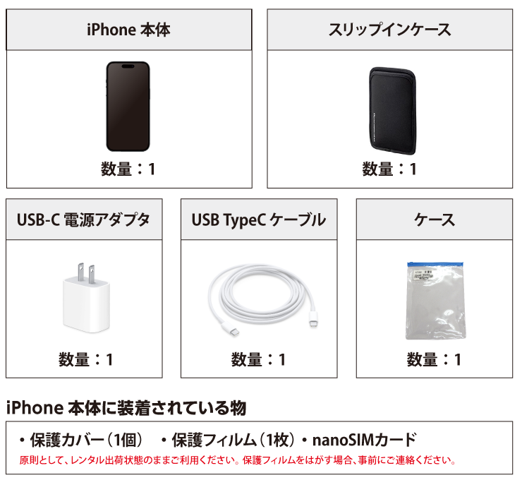 Apple iPhone 15 128GB  ブラック（データ通信専用 ※音声通話不可） 付属品の一覧