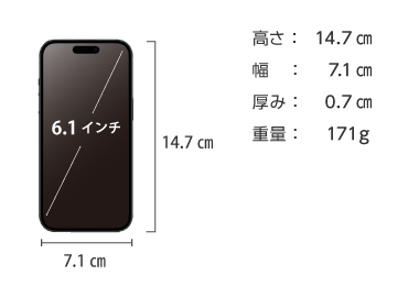 Apple iPhone 15 128GB  ブラック（データ通信専用 ※音声通話不可） 画像2