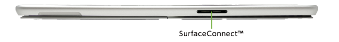 Microsoft Surface Pro10（Ultra5/16GB/256GBモデル）(右側)