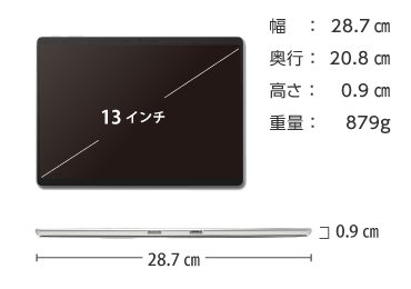 Microsoft Surface Pro10（Ultra5/16GB/256GBモデル） 画像2