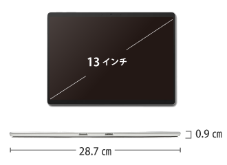 Microsoft Surface Pro10（Ultra7/32GB/256GBモデル） サイズ