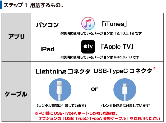 パソコンからipadへ動画データを転送する方法 E Tamaya